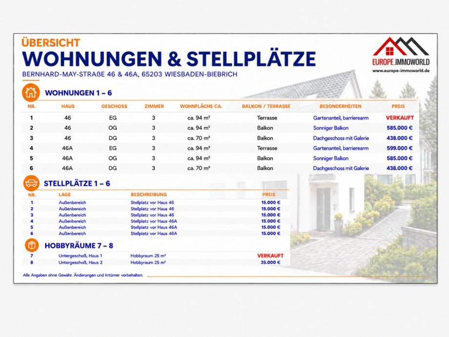 Preisliste Etagenwohnung Wiesbaden
